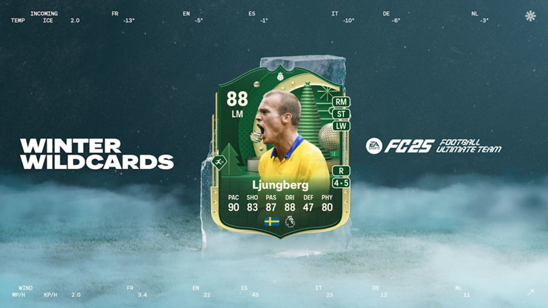 EA FC 25 Ljungberg Winter Wildcards Hero SBC